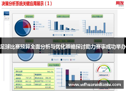足球比赛预算全面分析与优化策略探讨助力赛事成功举办